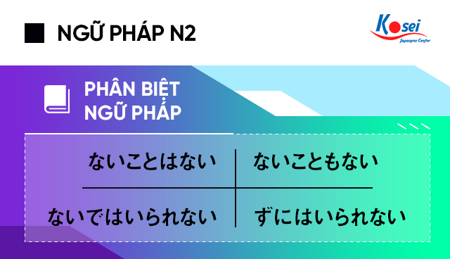 Ngữ pháp tiếng Nhật N2: Phân biệt ないことはない、ないこともない、ないではいられない、ずにはいられない.